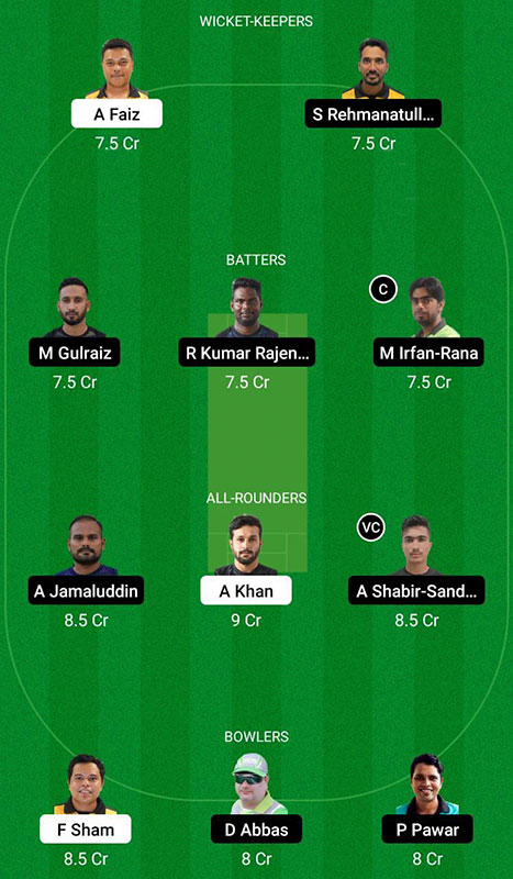 UKM vs TO Dream11 Prediction, MCA T20 Super Series Match 6 Best Fantasy Picks, Playing XI Update, Squad Update, And More