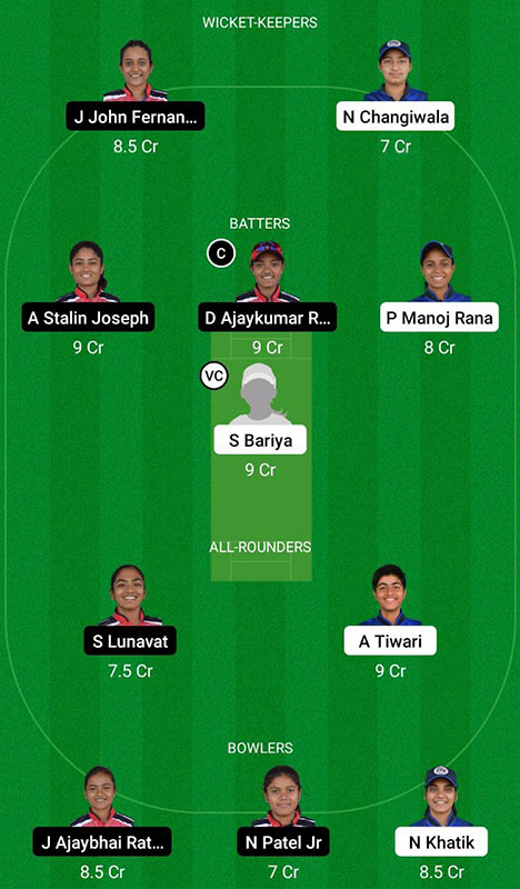 BBE-W vs BW-W Dream11 Prediction, BYJU'S Baroda Women's T20 Challenge Match 18, Best Fantasy Picks, Playing XI Update, Squad Update, and More 