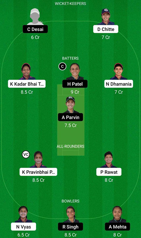 BR-W vs BB-W Dream11 Prediction, BYJUS Baroda Women's T20 Challenge Match 17 Best Fantasy Picks, Playing XI Update, Squad Update, And More