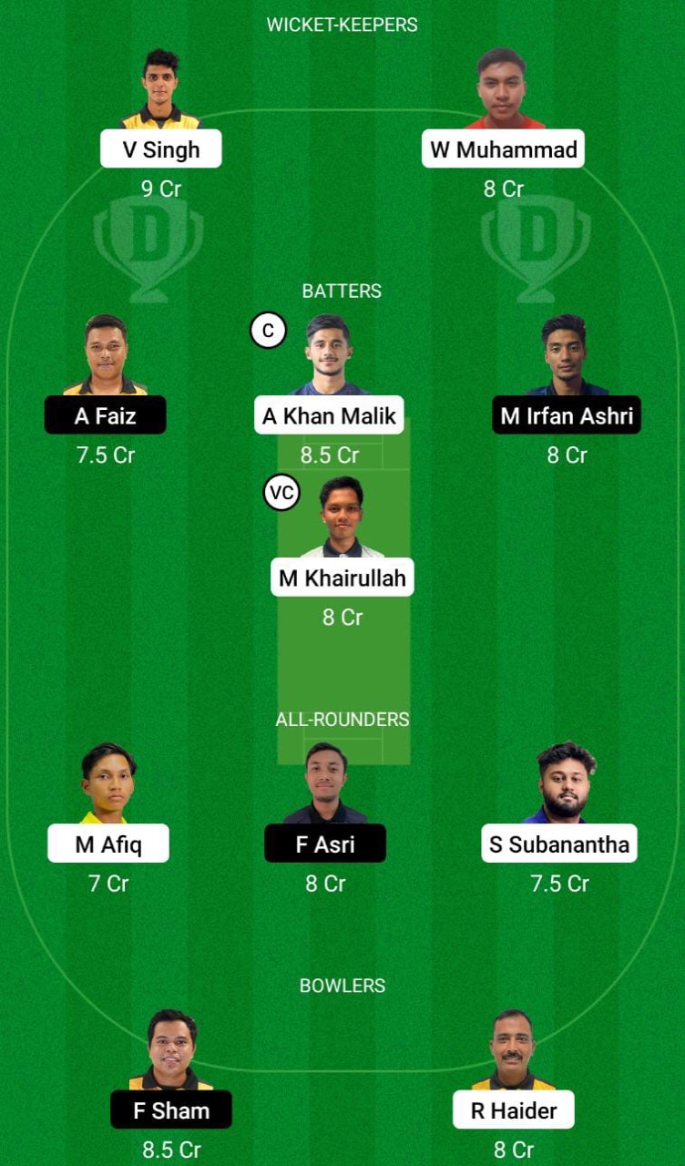 NS vs UKM Dream11 Prediction, MCA T10 Bash Match 7 Best Fantasy Picks, Playing XI Update, Squad Update, and More 