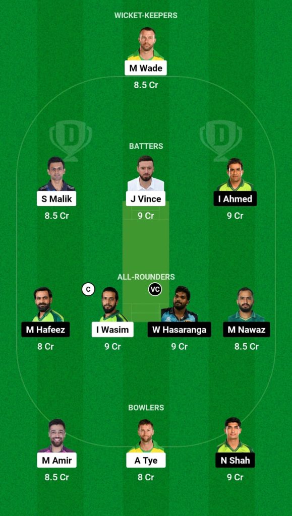 KAR vs QUE Dream11 Prediction, PSL 2023 Match 6, Best Fantasy Picks, Squad Update, Playing XI Update and More