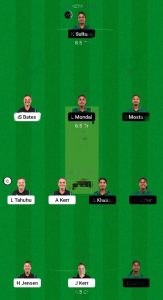 NZ-W vs BD-W Fantasy Prediction, ICC Women's T20 World Cup 2023, Match 12, Best Fantasy Picks and More