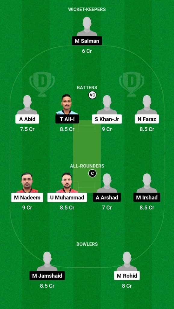 TVS vs GED Dream11 Prediction, ICCA Arabian T20 League 2023 Match 39, Best Fantasy Picks, Squad Update, and More