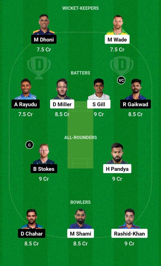 GT vs CHE Dream11 Prediction, IPL 2023 Match 1, Best Fantasy Picks, Squad Update, Playing XI Update and More