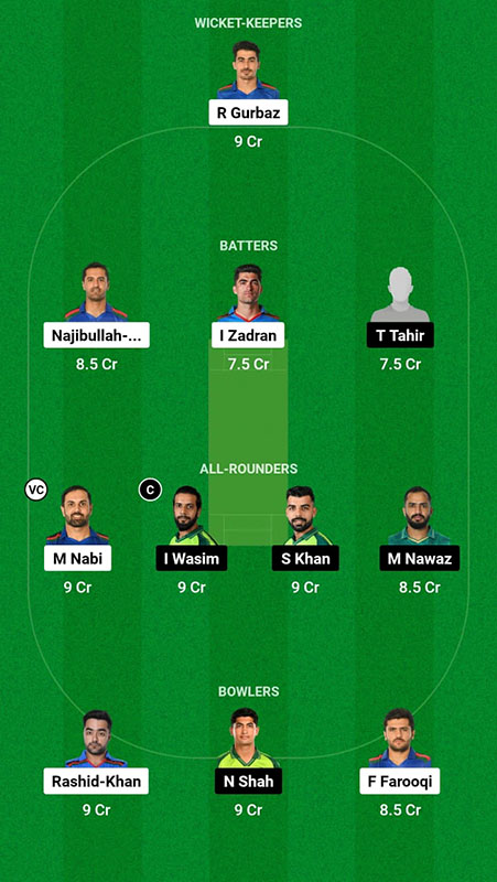 AFG vs PAK Dream11 Prediction, Afghanistan vs Pakistan 2023 3rd T20, Best Fantasy Picks, Squad Update and More