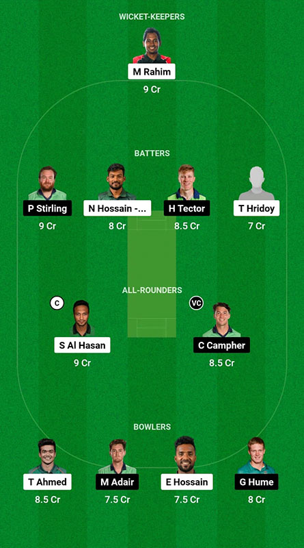 BAN vs IRE Dream11 Prediction, Ireland Tour Of Bangladesh 2023 3rd ODI, Best Fantasy Picks, Squad Update and More