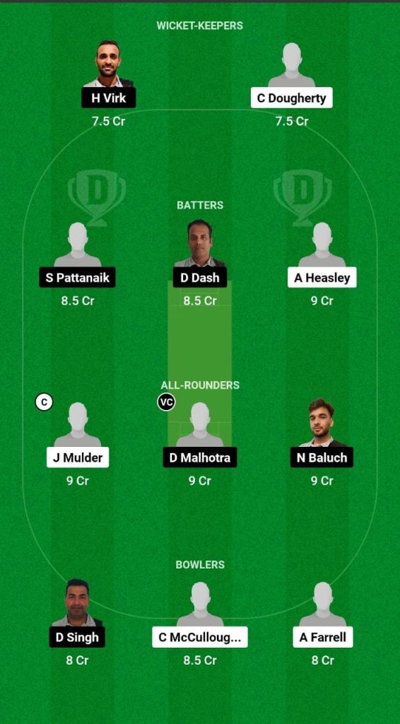 CIC vs AKIF Dream11 Prediction, European Cricket League T10 2023, Best Fantasy Picks, Squad Update, and More