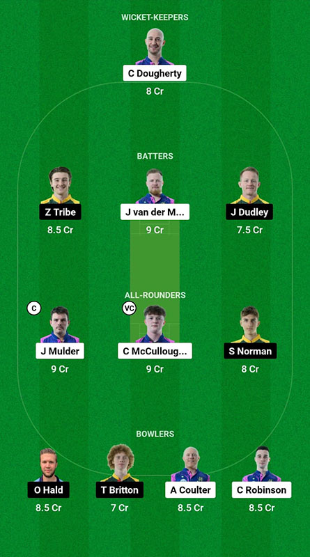 CIC vs FAR Dream11 Prediction, European Cricket League T10 2023, Best Fantasy Picks, Squad Update, and More