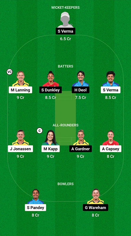 DEL-W vs GUJ-W Dream11 Prediction, WPL 2023 Match 14, Best Fantasy Picks, Squad Update, Playing XI Update and More
