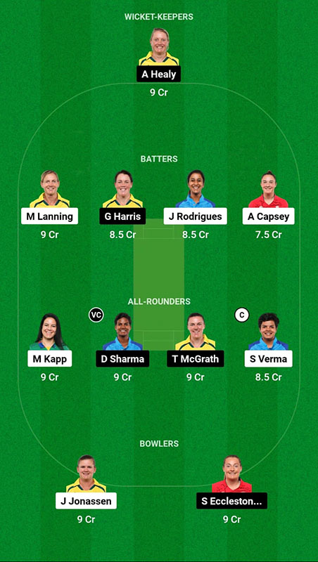 DEL-W vs UP-W Dream11 Prediction, WPL 2023 Match 5, Best Fantasy Picks, Squad Update, Playing XI Update and More