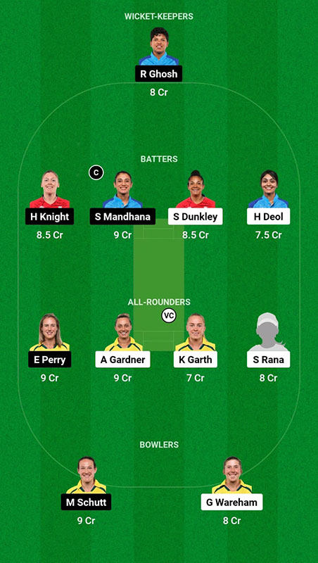 GUJ-W vs RCB-W Dream11 Prediction, WPL 2023 Match 6, Best Fantasy Picks, Squad Update, Playing XI Update and More