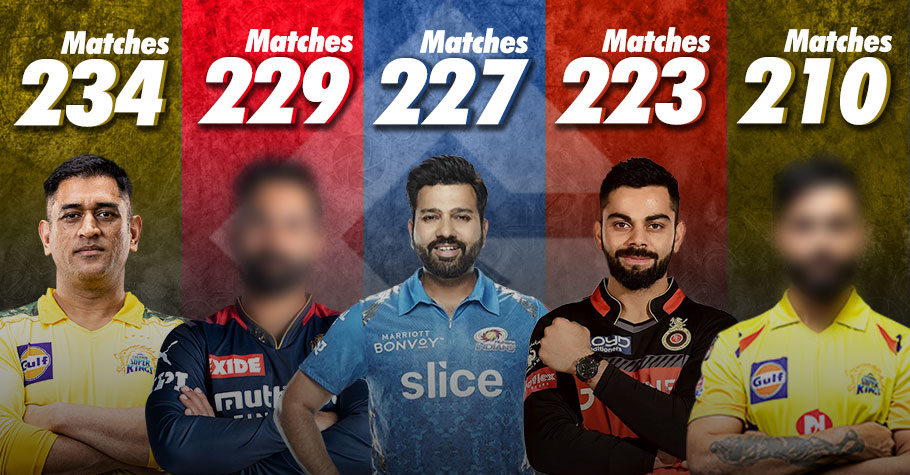 IPL 2023: Take A Look At The List Of Players Who Have Played Most Matches In IPL