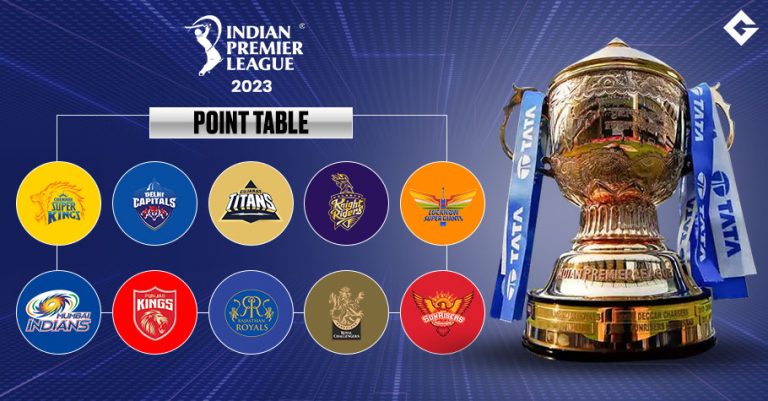 IPL 2023 Points Table Update on Gutshot Magazine