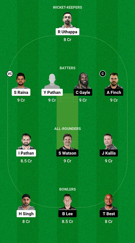 INM vs WOG Dream11 Prediction, Legends League Cricket 2023 Match 5, Best Fantasy Picks, Squad Update, and More