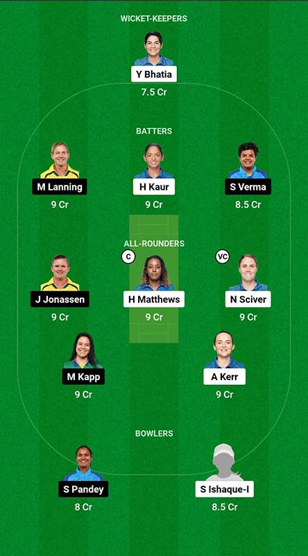 MI-W vs DEL-W Dream11 Prediction, WPL 2023 Match 18, Best Fantasy Picks, Squad Update, Playing XI Update and More