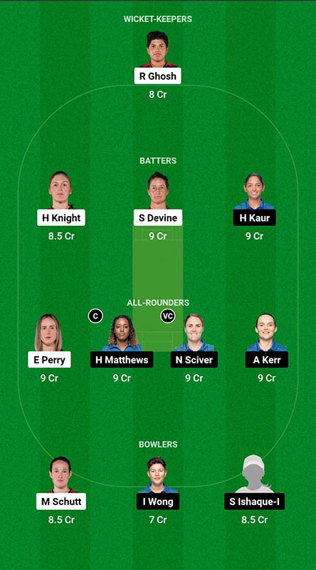 RCB-W vs MI-W Dream11 Prediction, WPL 2023 Match 19, Best Fantasy Picks, Squad Update, Playing XI Update and More