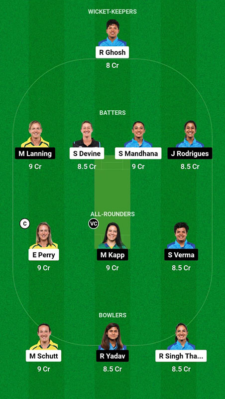 RCB-W vs DEL-W Dream11 Prediction, WPL 2023 Match 2, Best Fantasy Picks, Squad Update, Playing XI Update and More