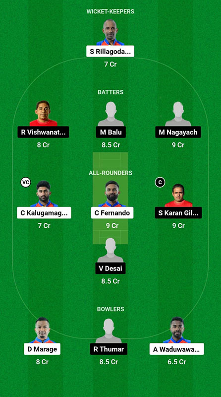 RCC vs STA Dream11 Prediction, European Cricket League T10 2023, Best Fantasy Picks, Squad Update, and More