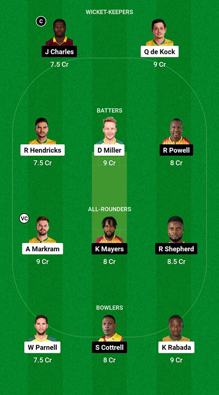 SA vs WI Dream11 Prediction, West Indies Tour of South Africa 2023 3rd T20I, Best Fantasy Picks, Squad Update and More