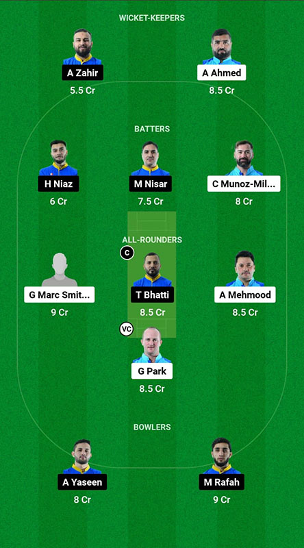 SAF vs DRX Dream11 Prediction, European Cricket League T10 2023, Best Fantasy Picks, Squad Update, and More: