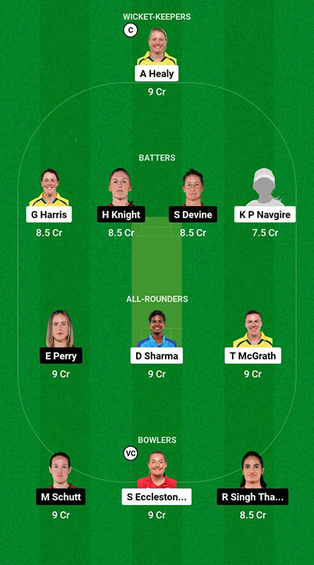 UP-W vs RCB-W Dream11 Prediction, WPL 2023 Match 13, Best Fantasy Picks, Squad Update, Playing XI Update and More