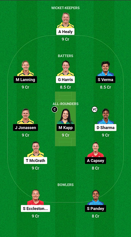 UP-W vs DEL-W Dream11 Prediction, WPL 2023 Match 20, Best Fantasy Picks, Squad Update, Playing XI Update and More