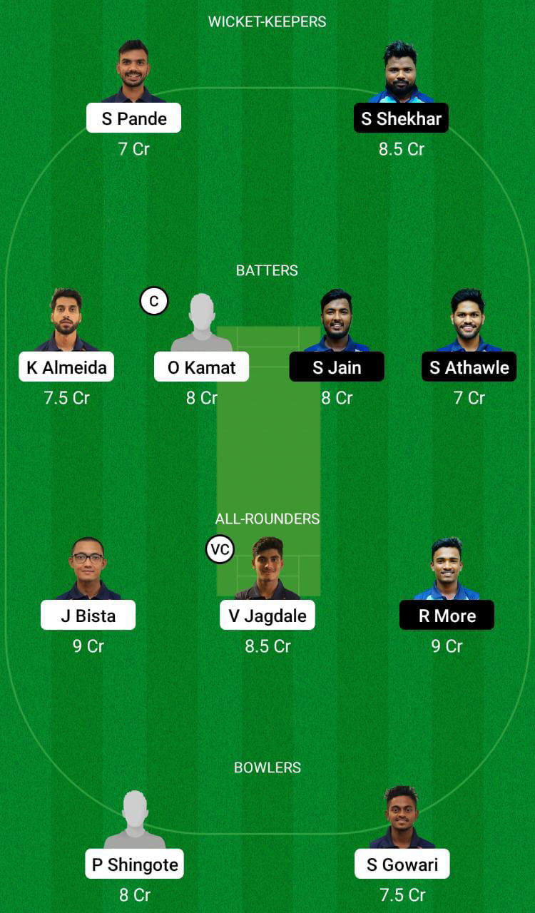 AMA vs MBL Dream11 Prediction, Navi Mumbai Premier League T20 Match 15 Best Fantasy Picks, Playing XI Update, and More