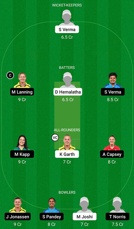 GUJ-W vs DEL-W Dream11 Prediction, WPL 2023 Match 9, Best Fantasy Picks, Squad Update, Playing XI Update and More