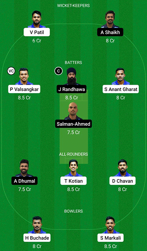 THT vs KLT Dream11 Prediction, Navi Mumbai Premier League T20 Match 21 Best Fantasy Picks, Playing XI Update, and More