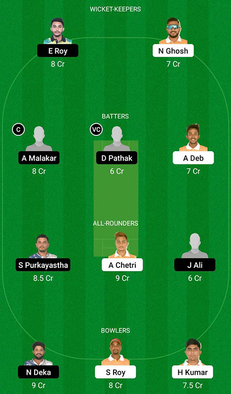 TCS vs BCC Dream11 Prediction, Assam T20 Premier Club Championship Match 10 Best Fantasy Picks, Playing XI Update, Squad Update, and More