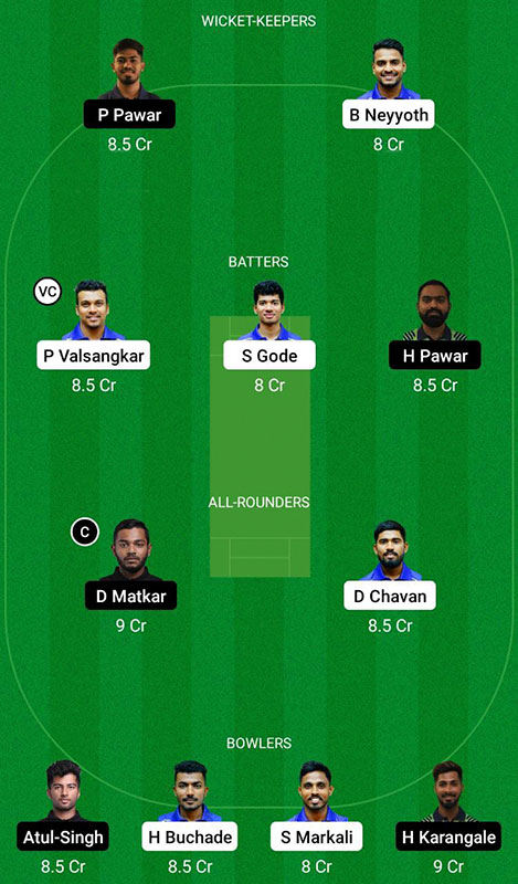 THT vs VAW Dream11 Prediction, Navi Mumbai Premier League T20 2nd Semi Finals Best Fantasy Picks, Playing XI Update, and More