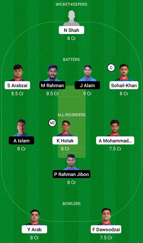 AF-U19 vs BD-U19 Dream11 Prediction, Under-19 Tri Nations Series Match 1 Best Fantasy Picks, Playing XI Update, Toss Update, and More