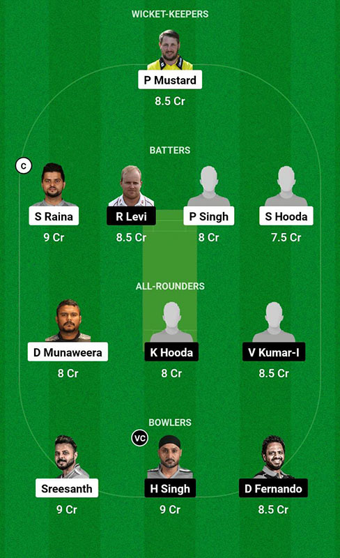 IK vs NN Dream11 Prediction, Legends Cricket T20 Trophy 2023 Match 2 Best Fantasy Picks, Playing XI Update, Squad Update, and More