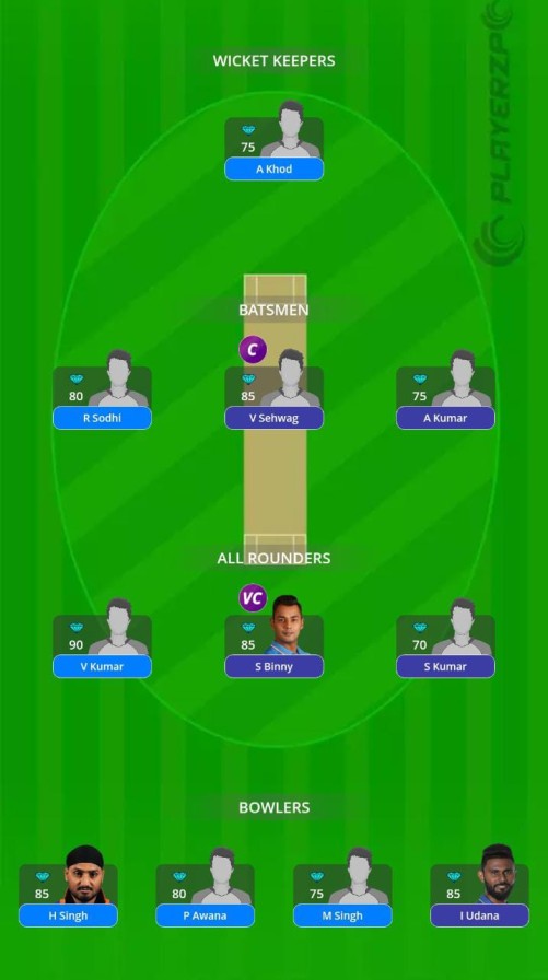 NN vs VT Fantasy Prediction,  Legends T20 Trophy Match 4 Best Fantasy Picks, Playing XI Update, Squad Update, and More 