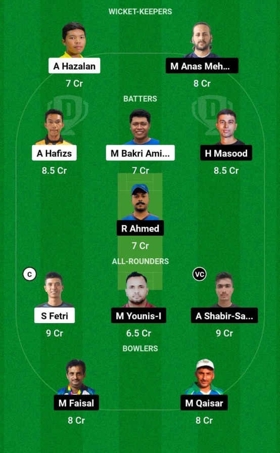MYH vs PKE Dream11 Prediction, Asia T10 League 2023 Match 10 Best Fantasy Picks, Playing XI Update, Squad Update, and More