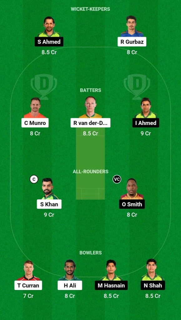 ISL vs QUE Dream11 Prediction, PSL 2023 Match 21, Best Fantasy Picks, Squad Update, Playing XI Update and More