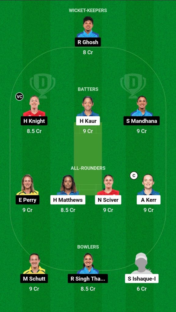 MI-W vs RCB-W Dream11 Prediction, WPL 2023 Match 4, Best Fantasy Picks, Squad Update, Playing XI Update and More