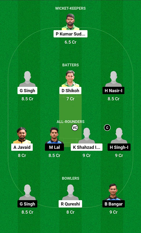 BCC vs ALB Dream11 Prediction, FanCode ECS Italy, Milan 2023 Match 3 Best Fantasy Picks, Playing XI Update, and More