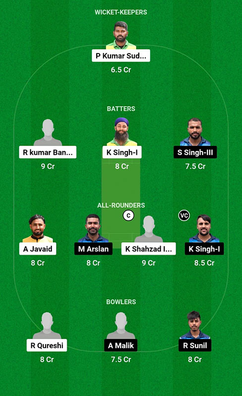 BCC vs CIV Dream11 Prediction, FanCode ECS Italy, Milan 2023 Match 5 Best Fantasy Picks, Playing XI Update, and More