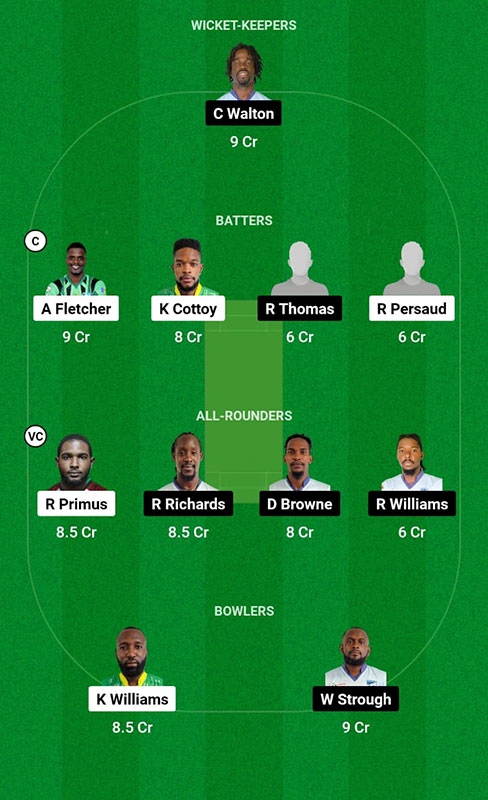BGR vs GRD Dream11 Prediction, Vincy Premier League 2023 Match 24 Best Fantasy Picks, Playing XI Update and More