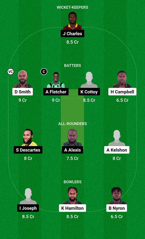 BLB vs NW Dream11 Prediction, Dream11 Spice Isle T10 2023 Match 9, Best Fantasy Picks, Playing XI Update, and More