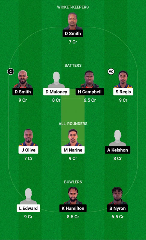 SS vs CC Dream11 Prediction, Dream11 Spice Isle T10 2023 Match 8 Best Fantasy Picks, Playing XI Update, and More