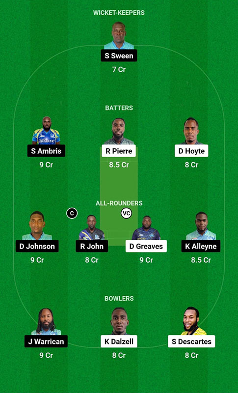 DVE vs SPB Dream11 Prediction, Vincy Premier League 2023 Match 18 Best Fantasy Picks, Playing XI Update and More