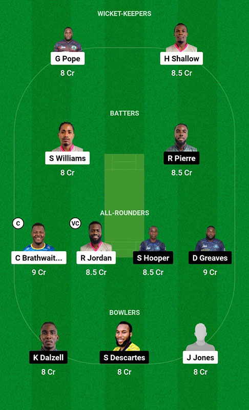 FCS vs DVE Dream11 Prediction, Vincy Premier League Match 10 Best Fantasy Picks, Playing XI Update, and More