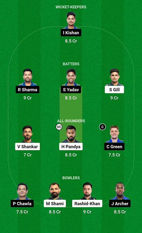 GT vs MI Dream11 Prediction, IPL 2023 Match 35, Best Fantasy Picks, Squad Update, Playing XI Update and More