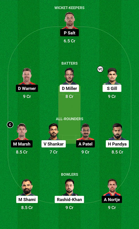 GT vs DC Dream11 Prediction, IPL 2023 Match 44, Best Fantasy Picks, Squad Update, Playing XI Update and More