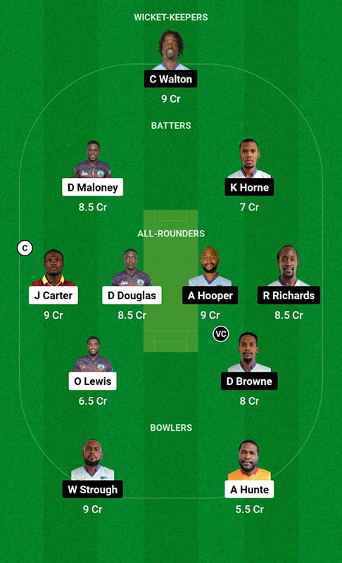 LSH vs GRD Dream11 Prediction, Vincy Premier League Match 9 Best Fantasy Picks, and More:  