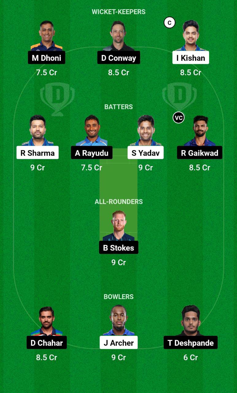 MI vs CSK Dream11 Prediction, IPL 2023 Match 12, Best Fantasy Picks, Squad Update, Playing XI Update and More