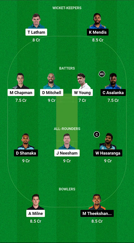 NZ vs SL Fantasy Prediction, Sri Lanka Tour New Zealand 2023 2nd T20I, Best Fantasy Picks, Squad Update and More