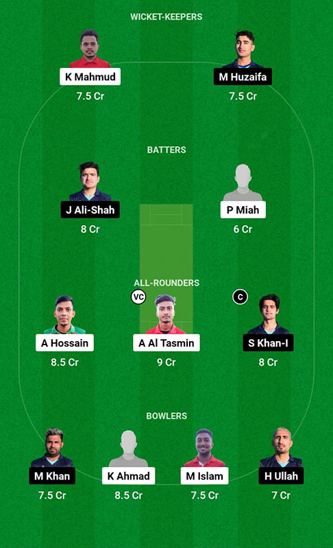 NFCC vs LIZ Dream11 Prediction, FanCode ECS Cyprus T10 2023 Match 60 Best Fantasy Picks, Playing XI Update, and More